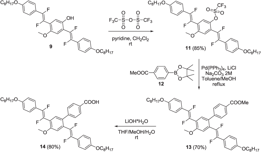 Materials 06 01205 g016 1024
