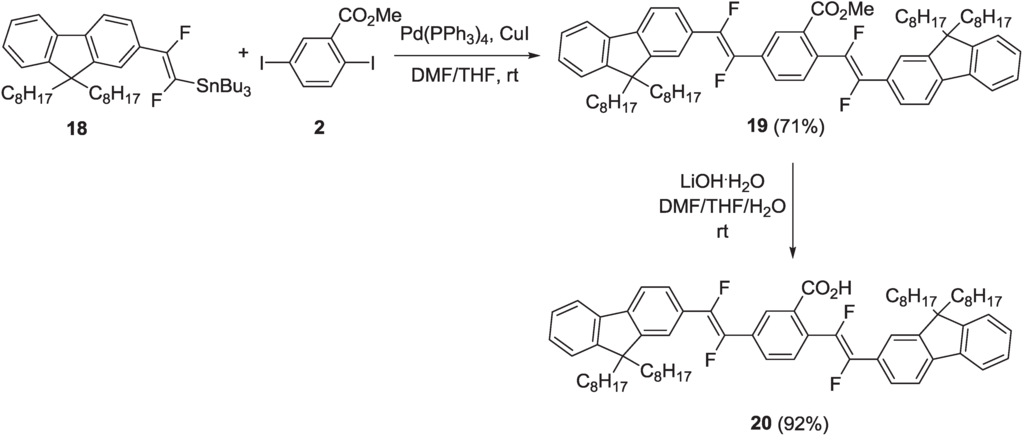 Materials 06 01205 g018 1024