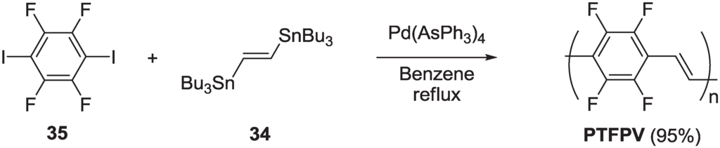 Materials 06 01205 g022 1024