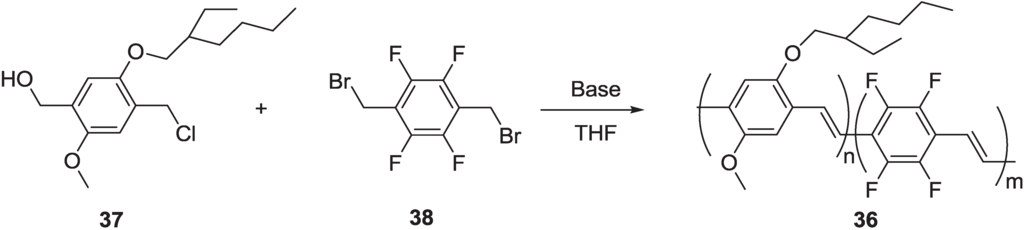 Materials 06 01205 g023 1024