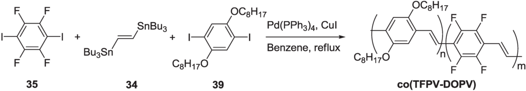 Materials 06 01205 g024 1024