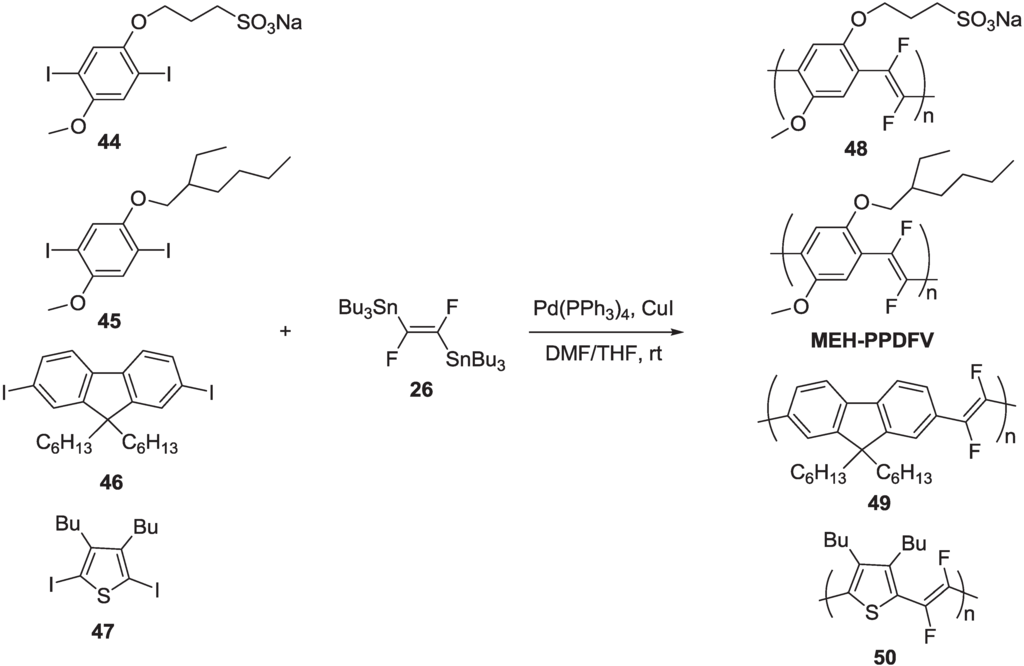 Materials 06 01205 g026 1024