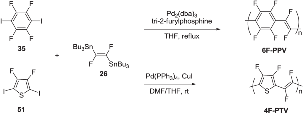 Materials 06 01205 g027 1024
