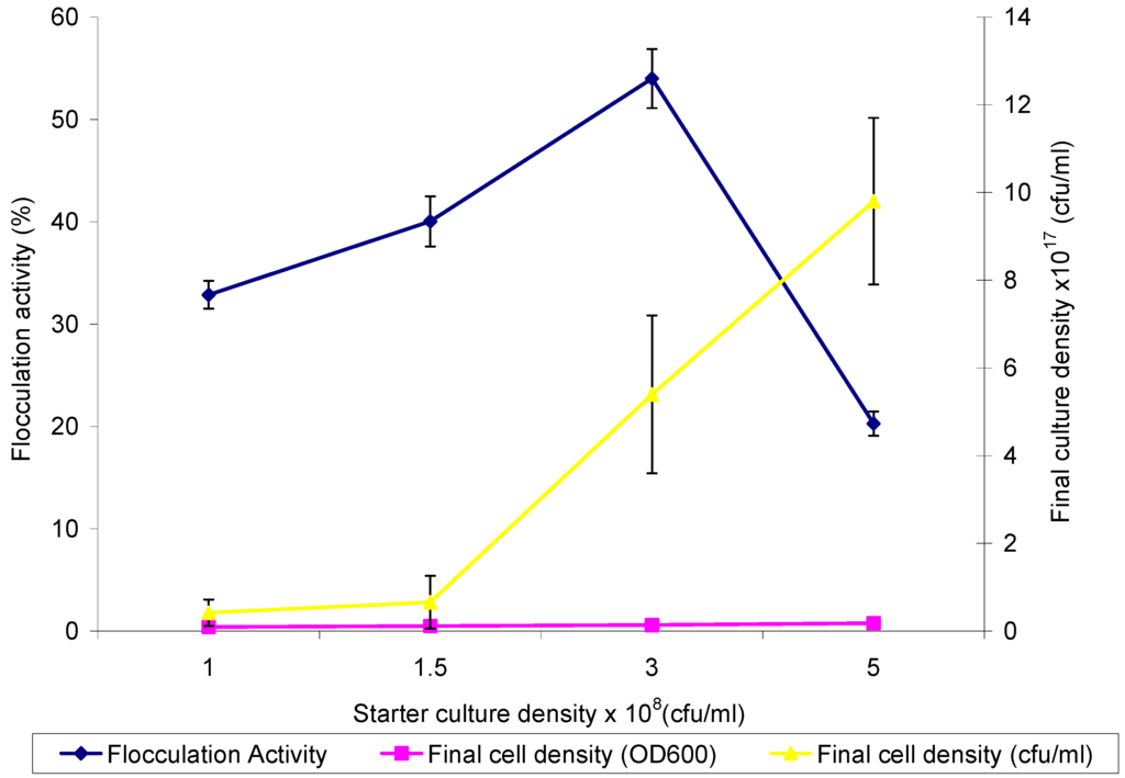 Materials 06 01237 g001 1024
