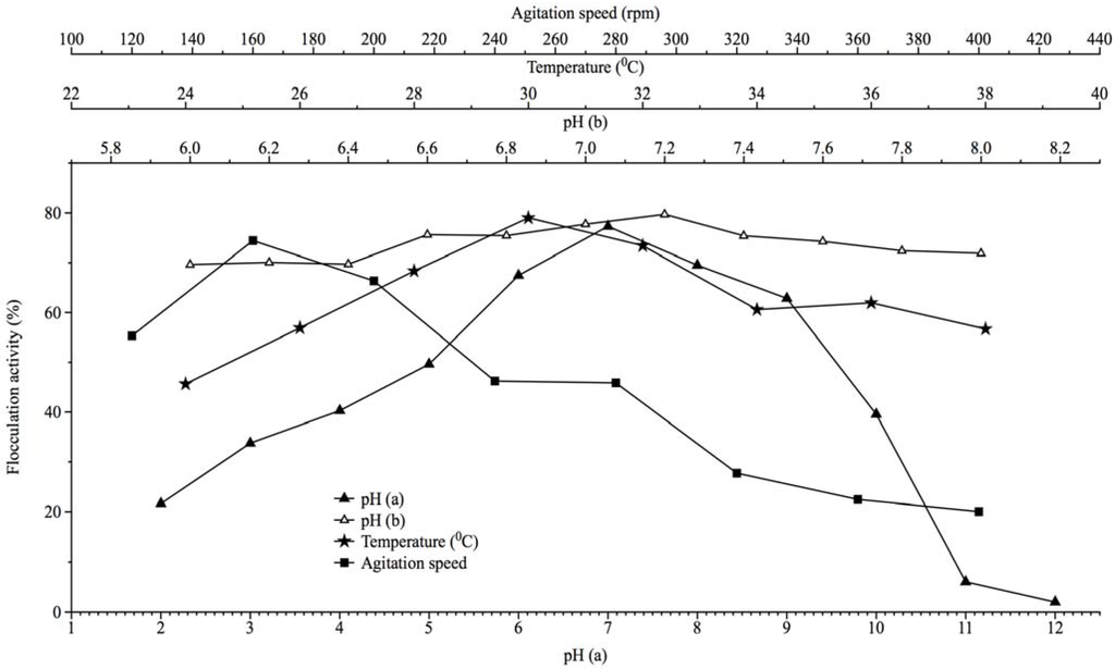 Materials 06 01237 g002 1024