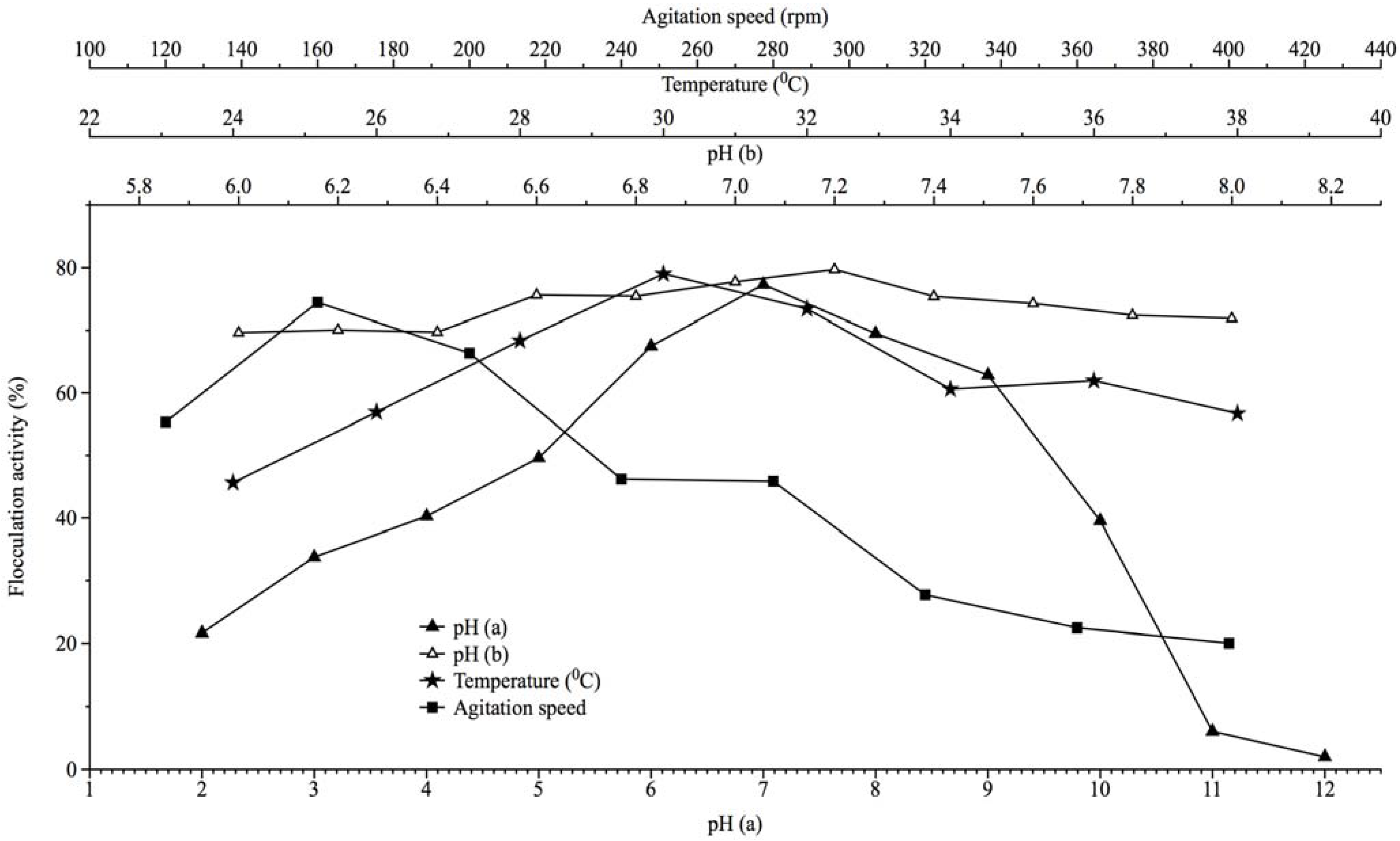 Materials 06 01237 g002
