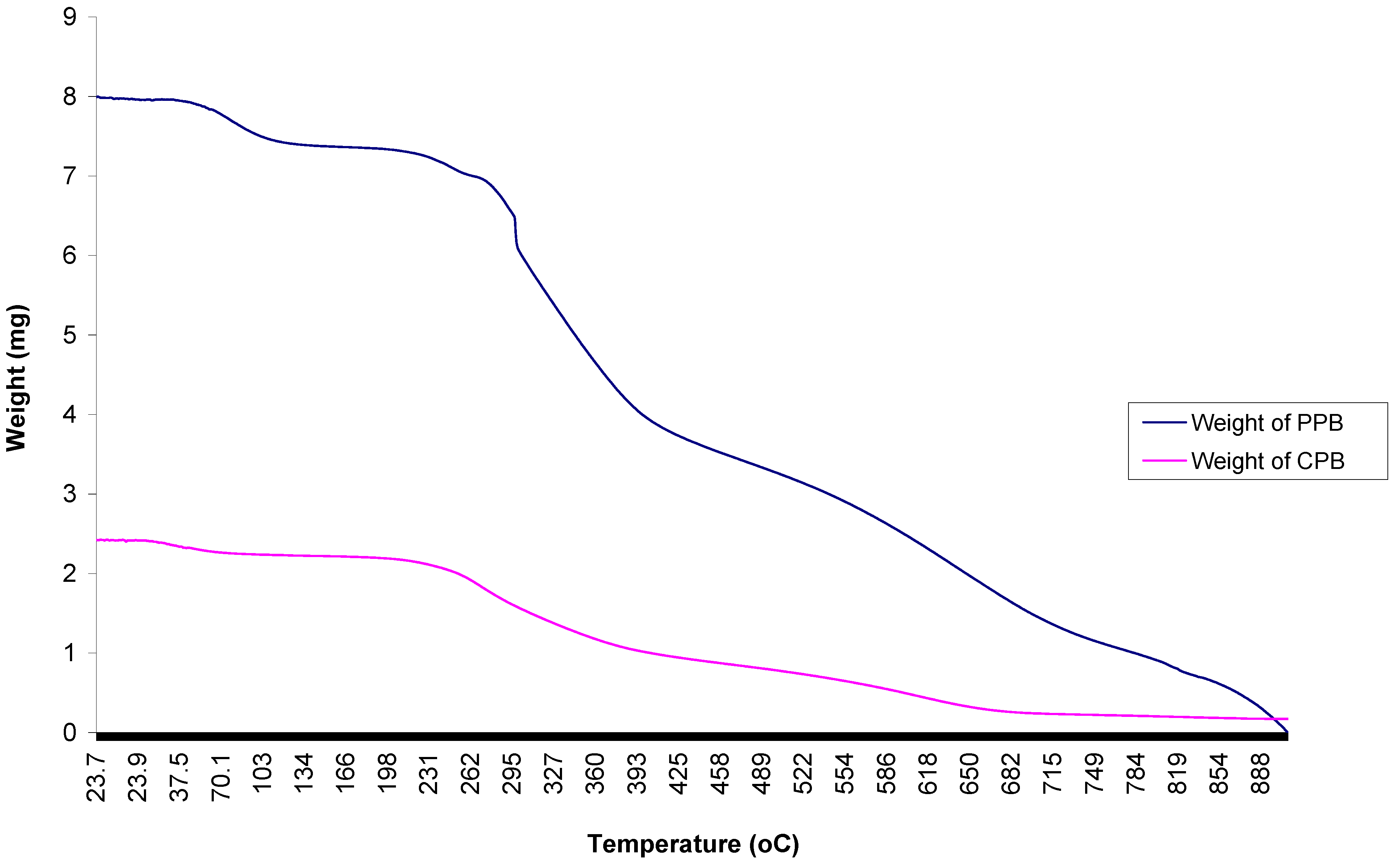 Materials 06 01237 g007