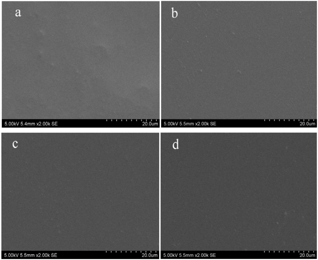 Materials 06 01270 g001 1024