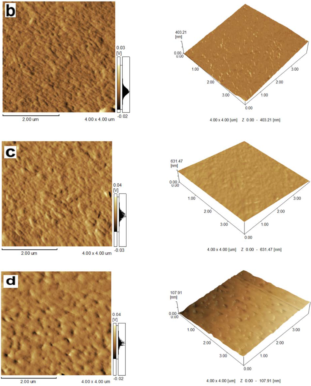 Materials 06 01270 g002b 1024