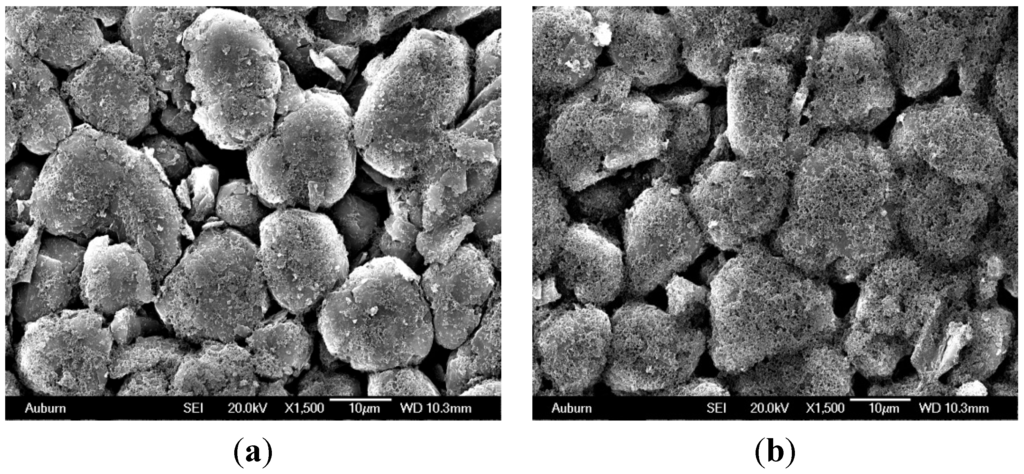 Materials 06 01310 g002 1024