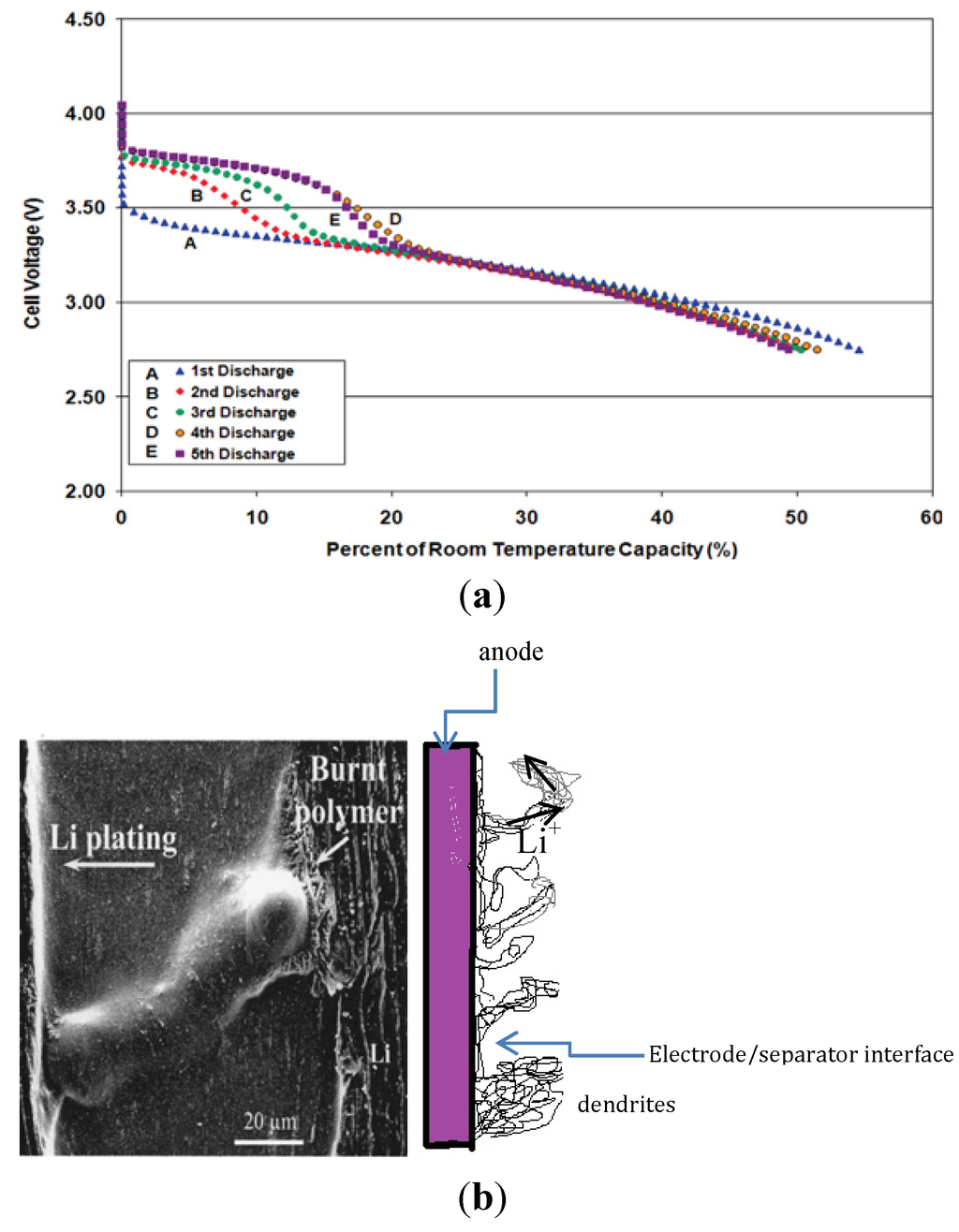 Materials 06 01310 g007 1024