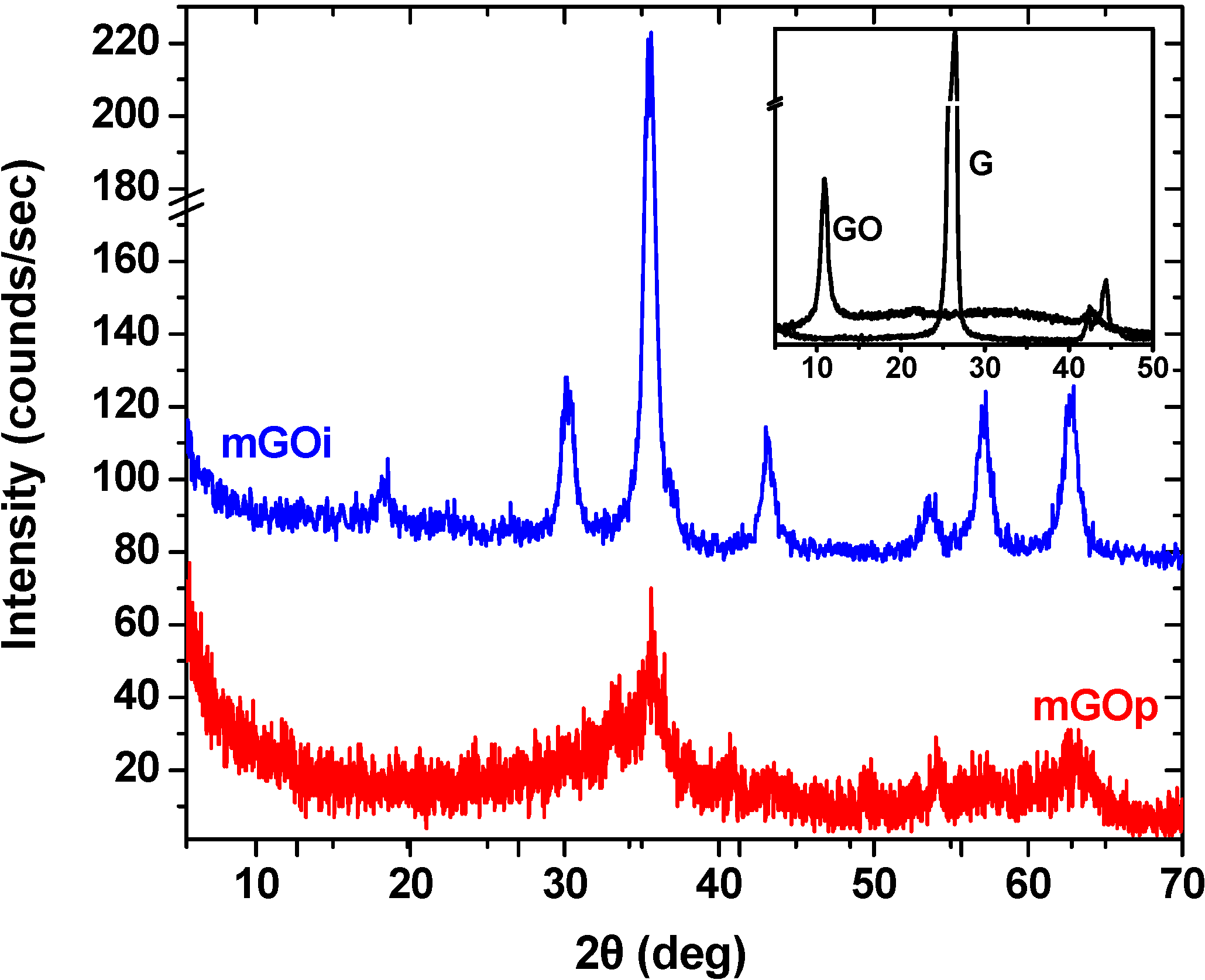 Materials 06 01360 g002