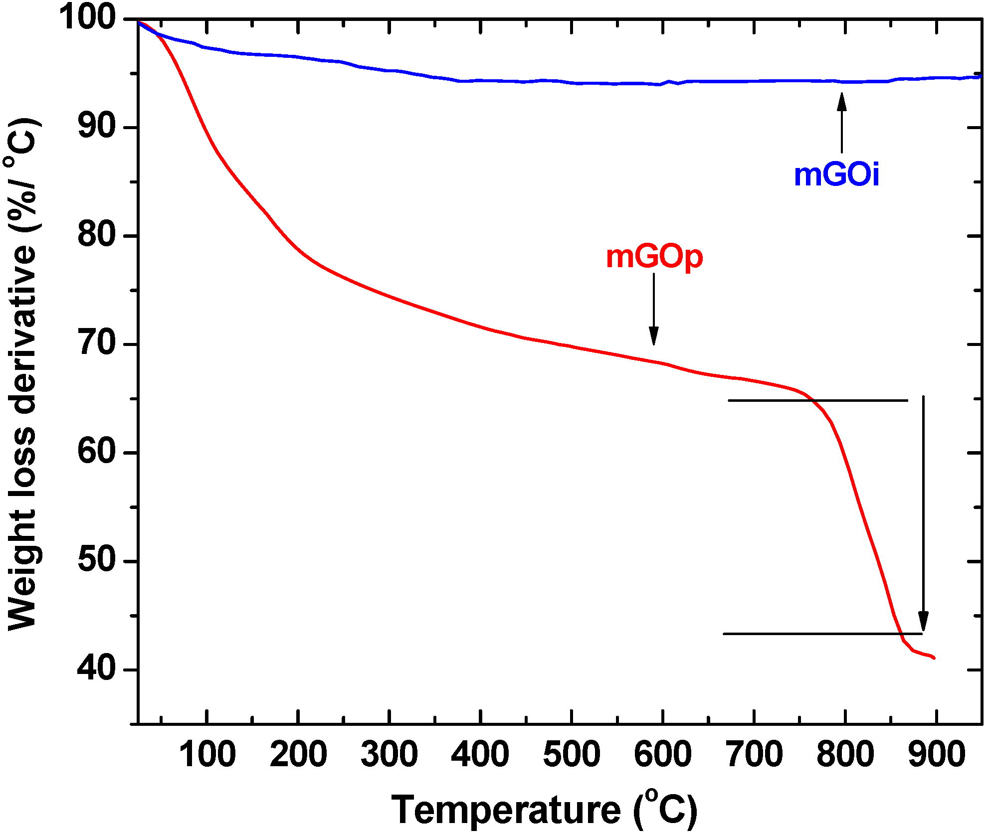 Materials 06 01360 g004