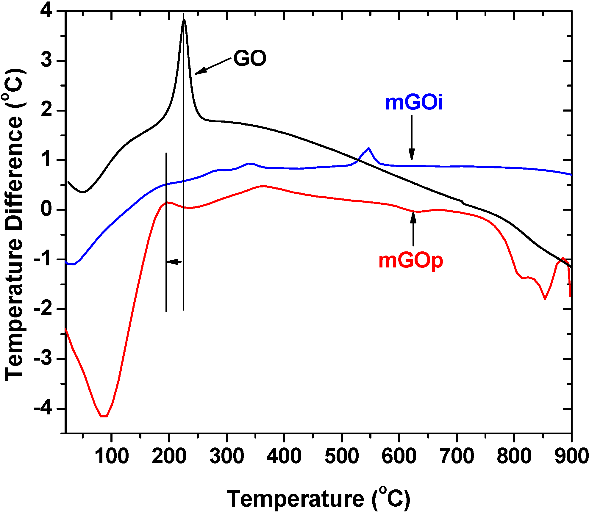 Materials 06 01360 g005