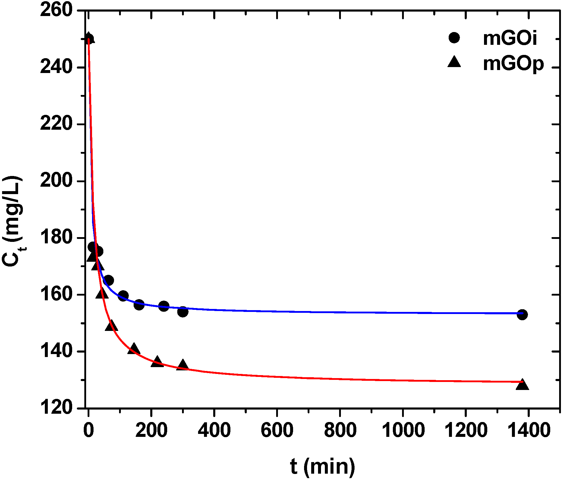 Materials 06 01360 g008