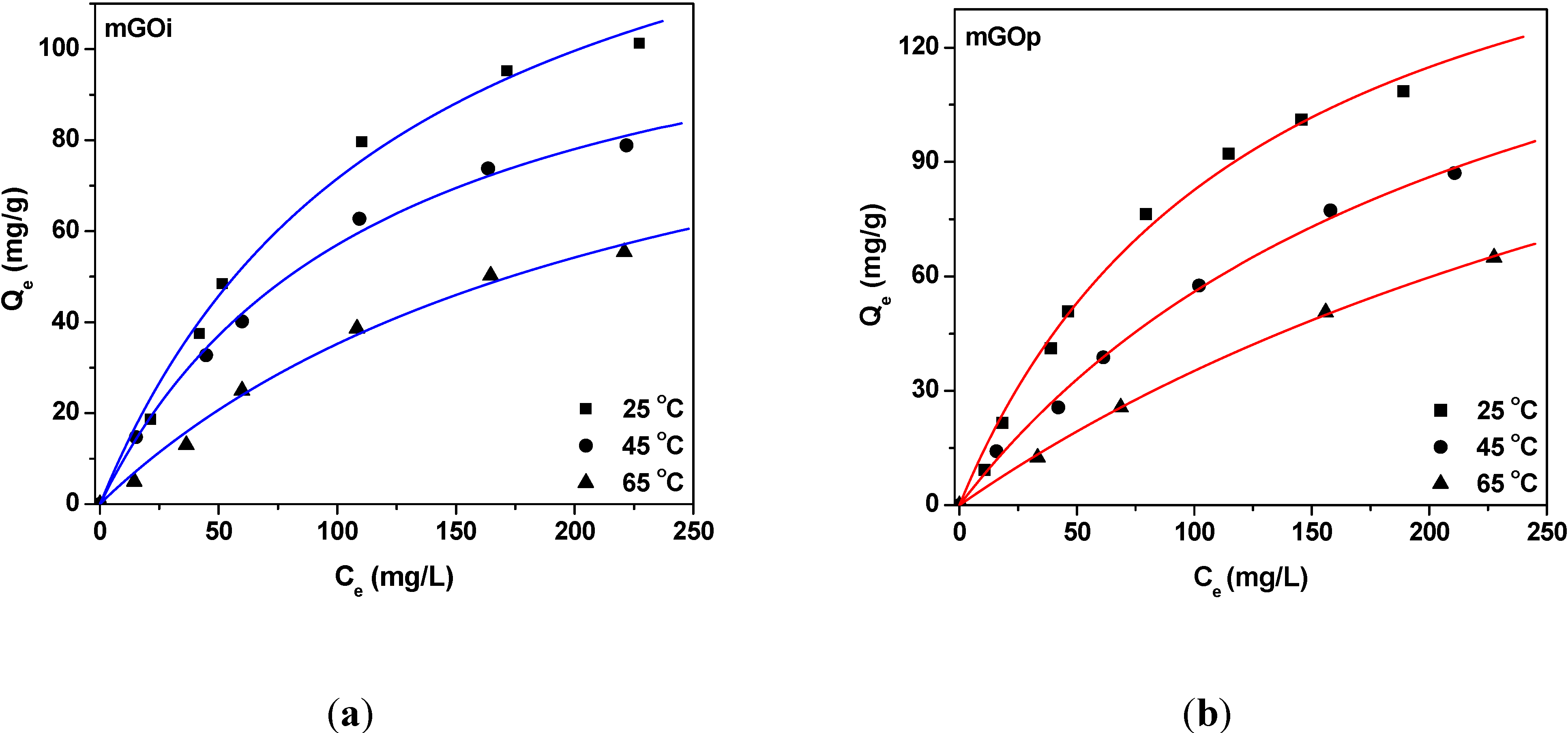 Materials 06 01360 g009