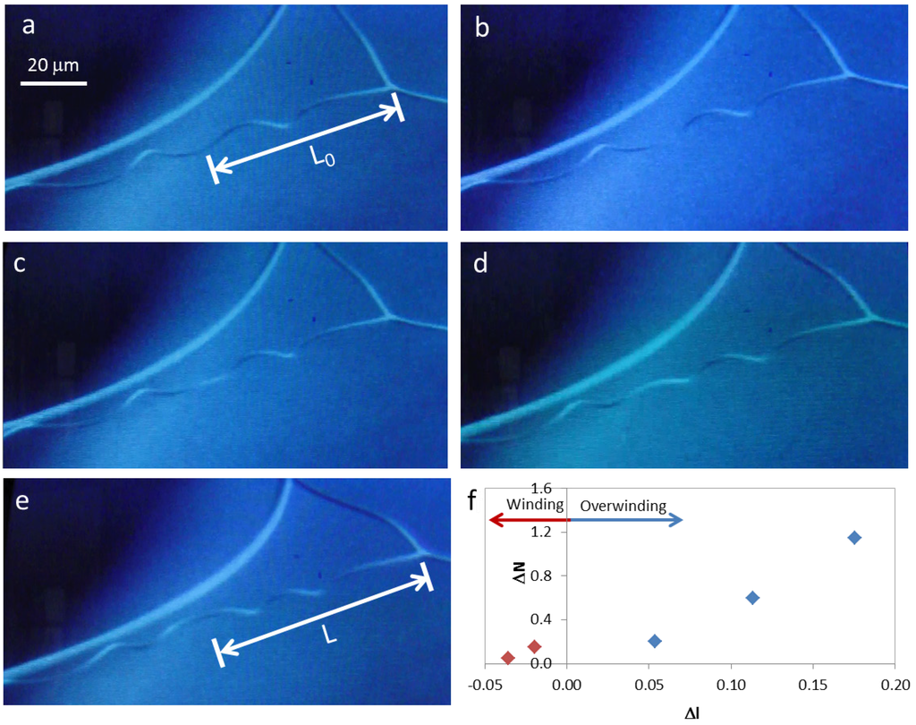 Materials 06 01377 g004 1024