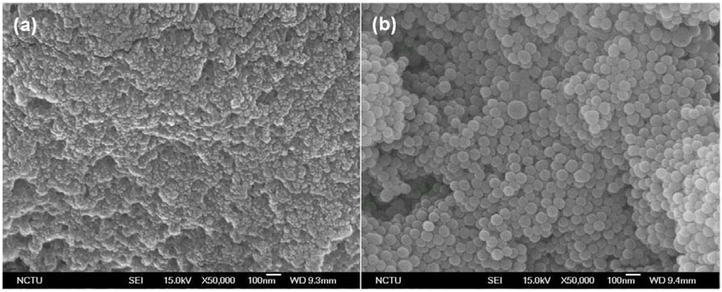 Materials 06 01391 g002 1024