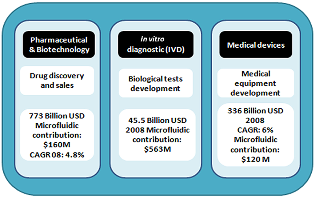 Materials 06 01434 g001 1024
