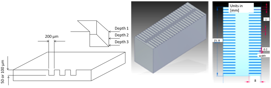 Materials 06 01434 g004 1024