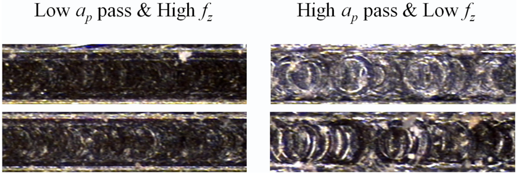 Materials 06 01434 g021 1024