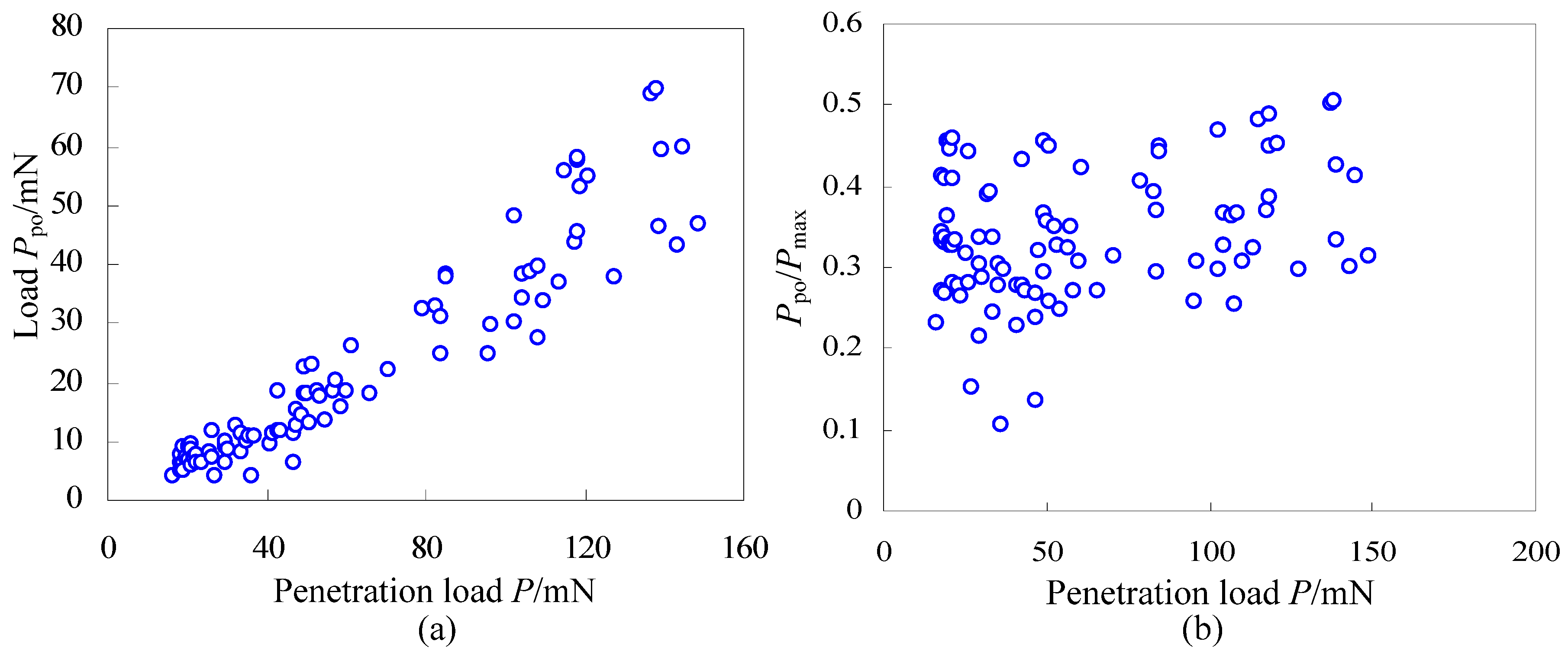Materials 06 01496 g007