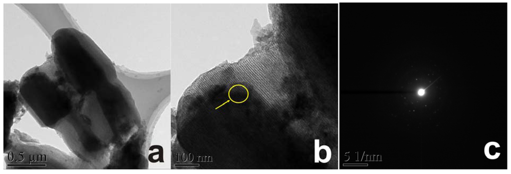 Materials 06 01520 g002 1024