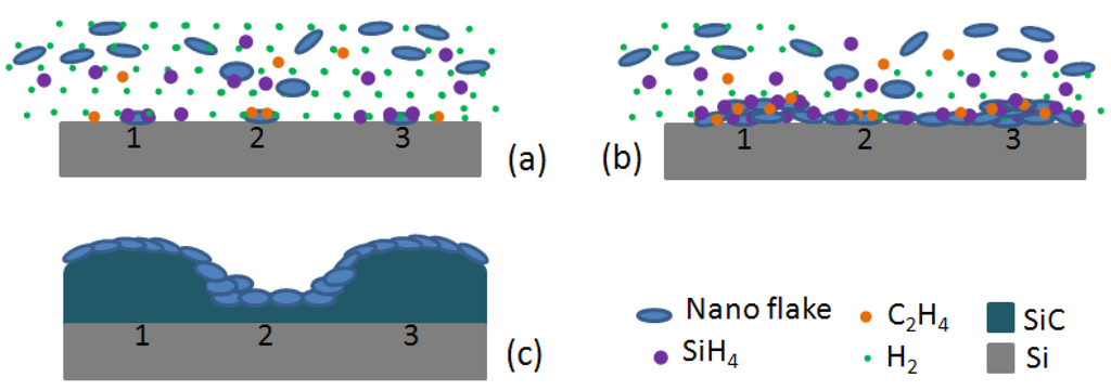 Materials 06 01543 g001 1024