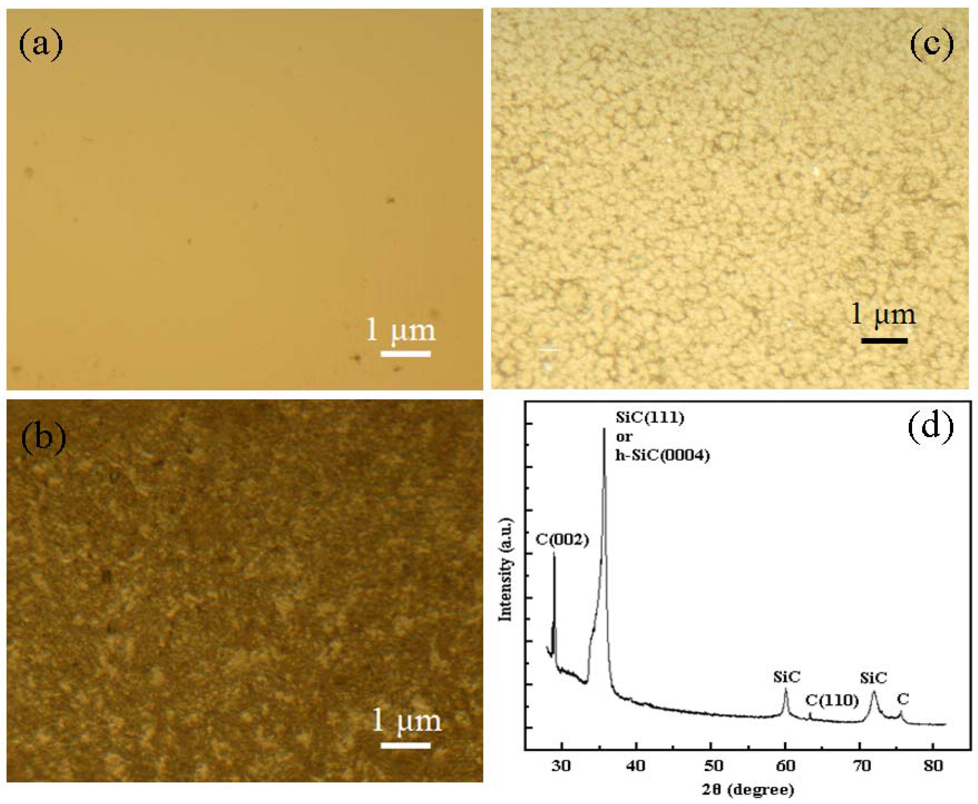 Materials 06 01543 g002