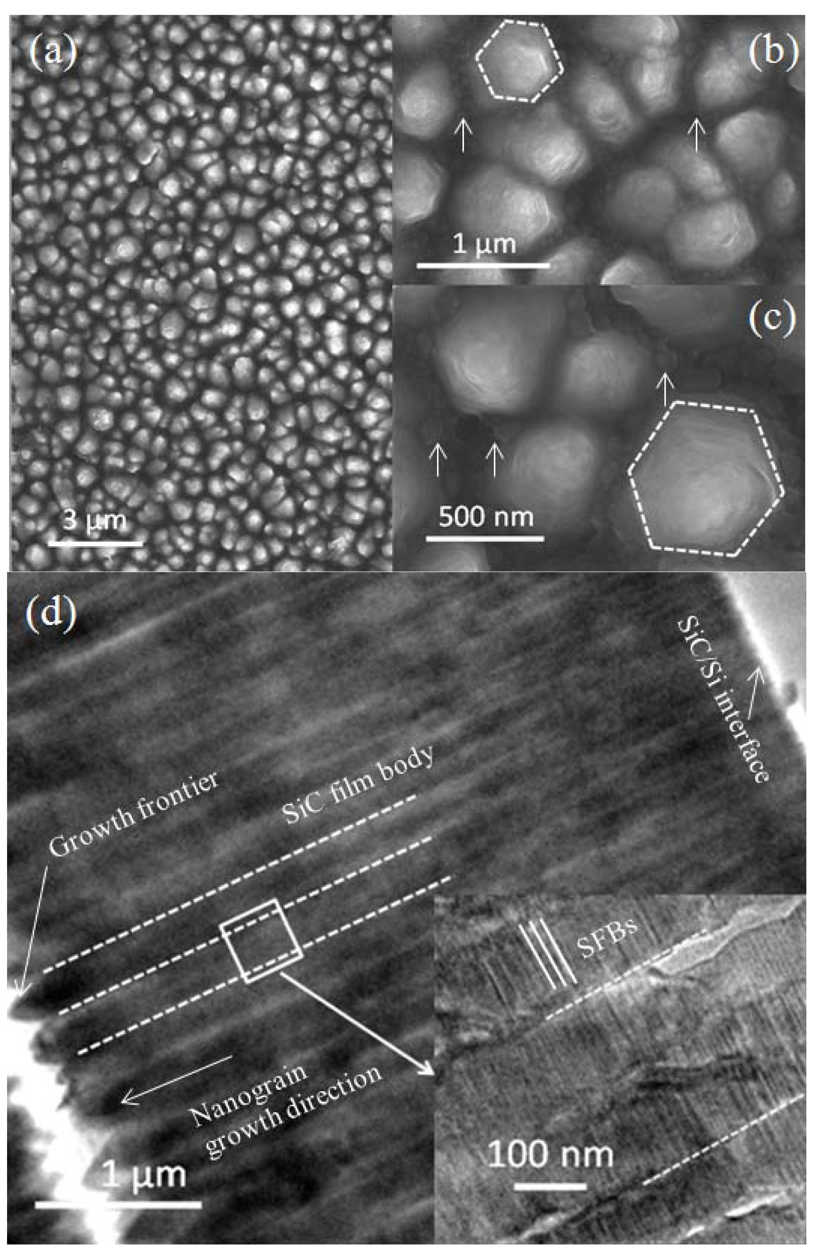 Materials 06 01543 g003