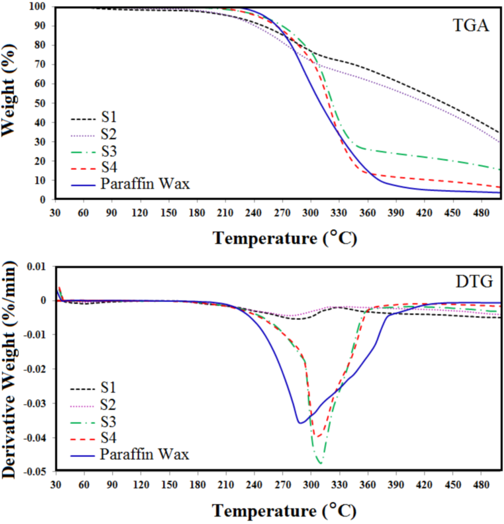 Materials 06 01608 g002 1024