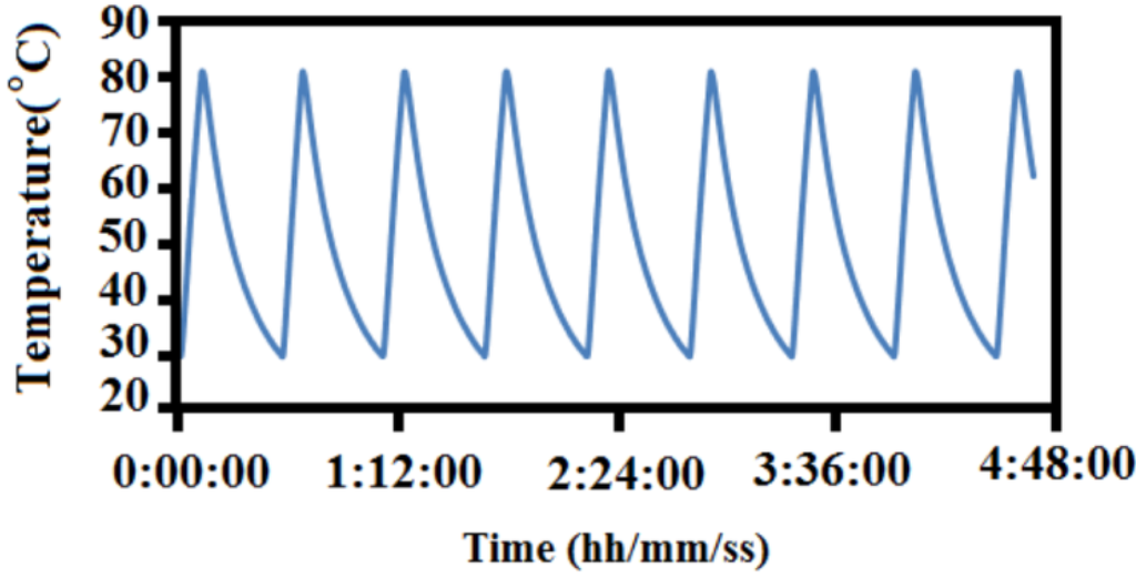 Materials 06 01608 g003 1024