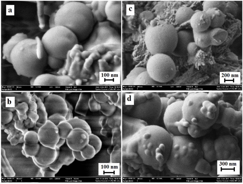 Materials 06 01608 g007 1024