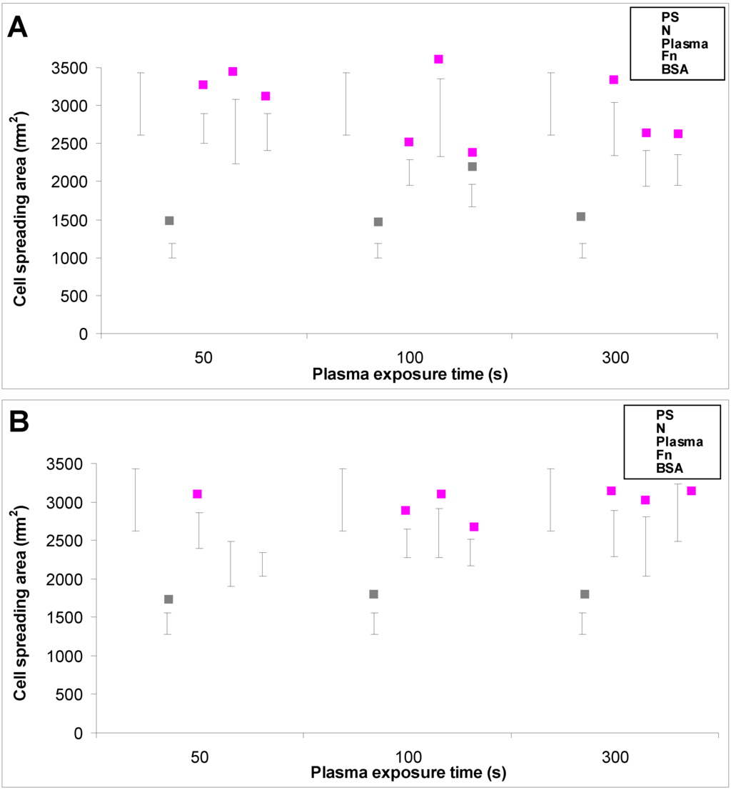 Materials 06 01632 g007 1024