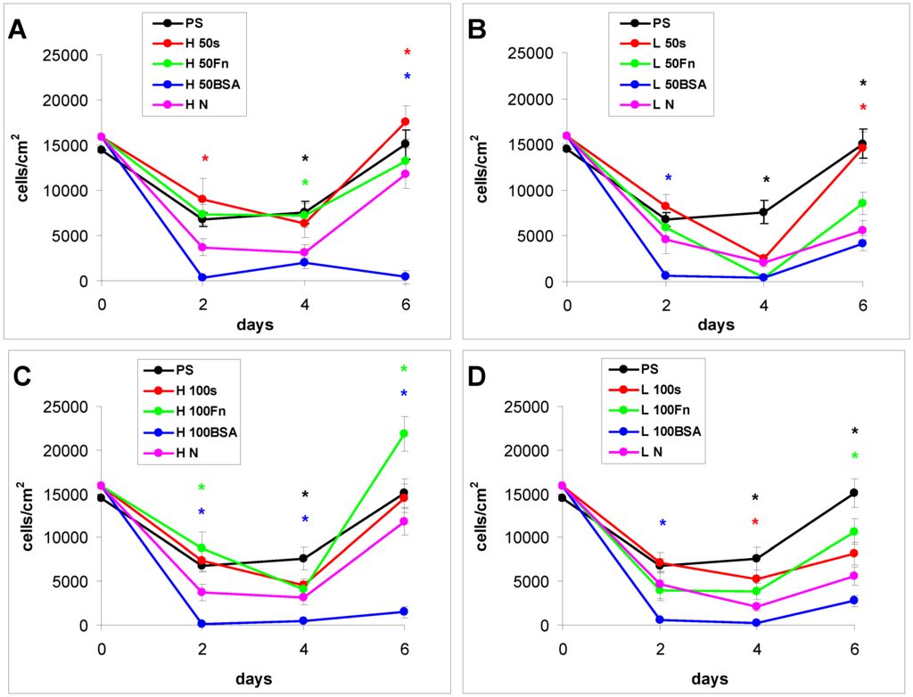 Materials 06 01632 g008a 1024