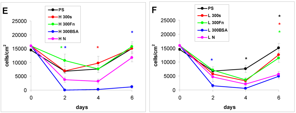 Materials 06 01632 g008b 1024