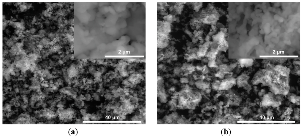 Materials 06 01656 g004 1024