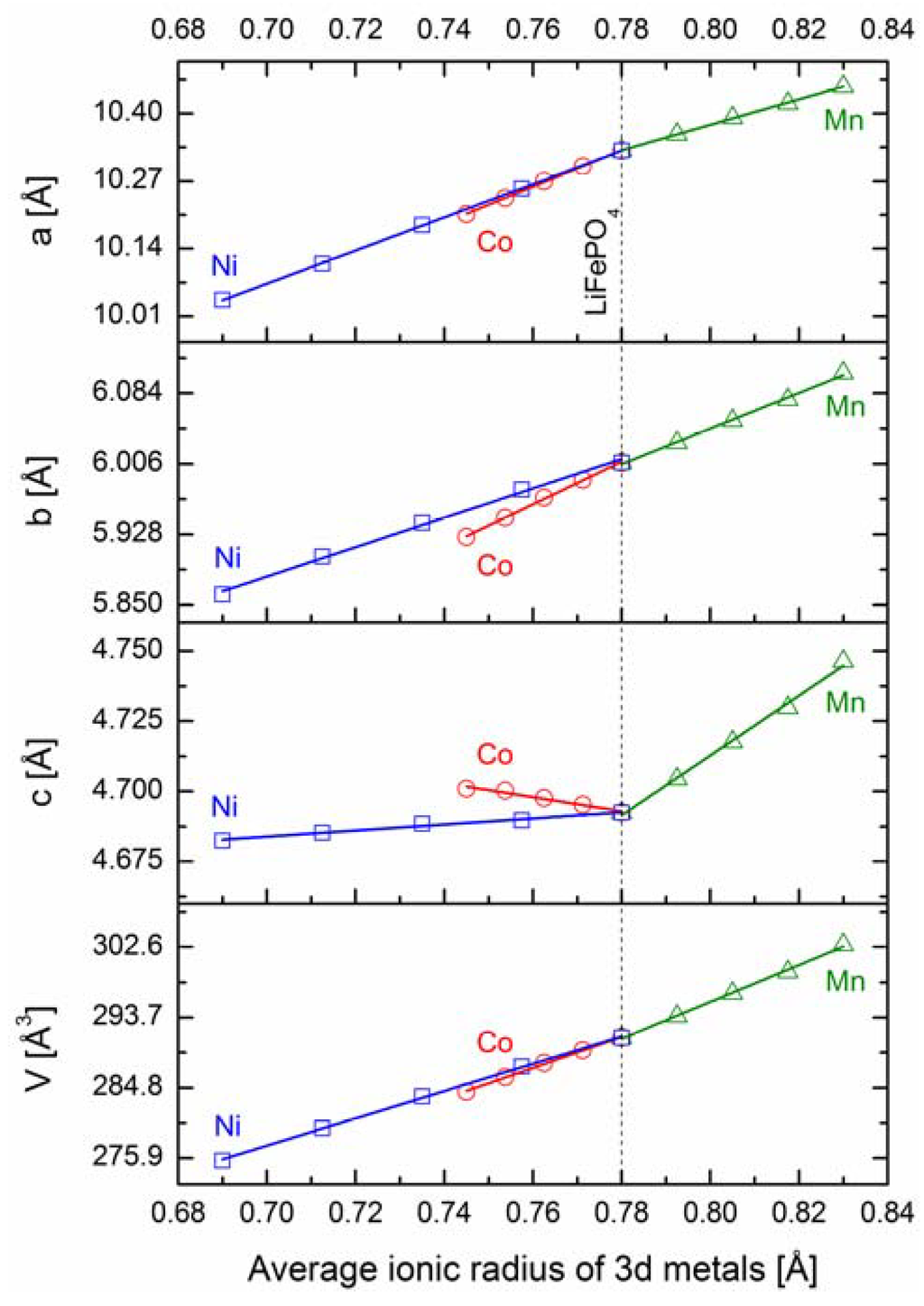 Materials 06 01656 g017 1024