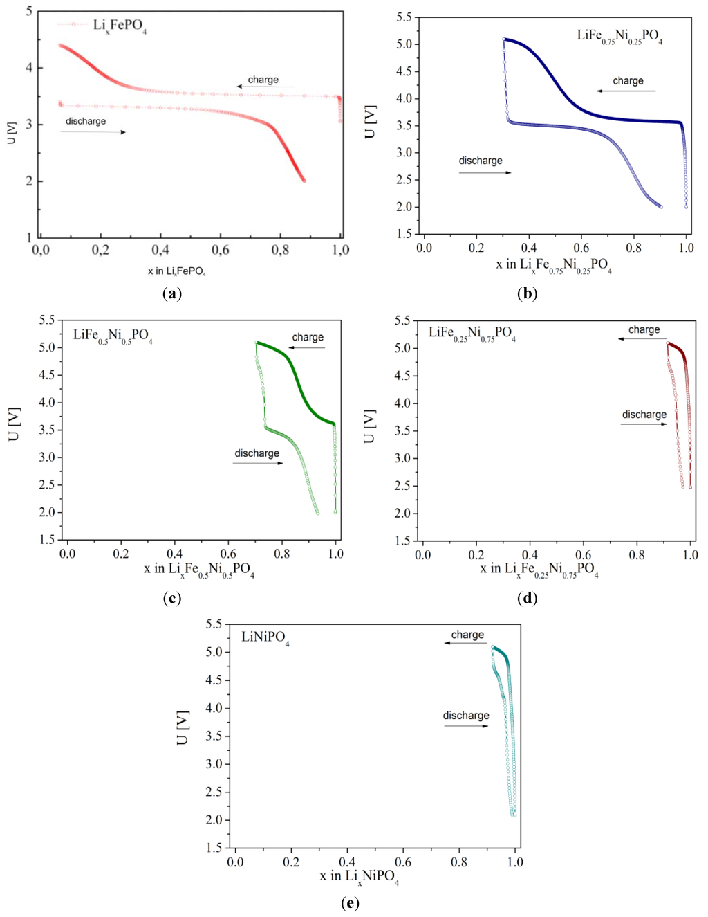 Materials 06 01656 g031 1024
