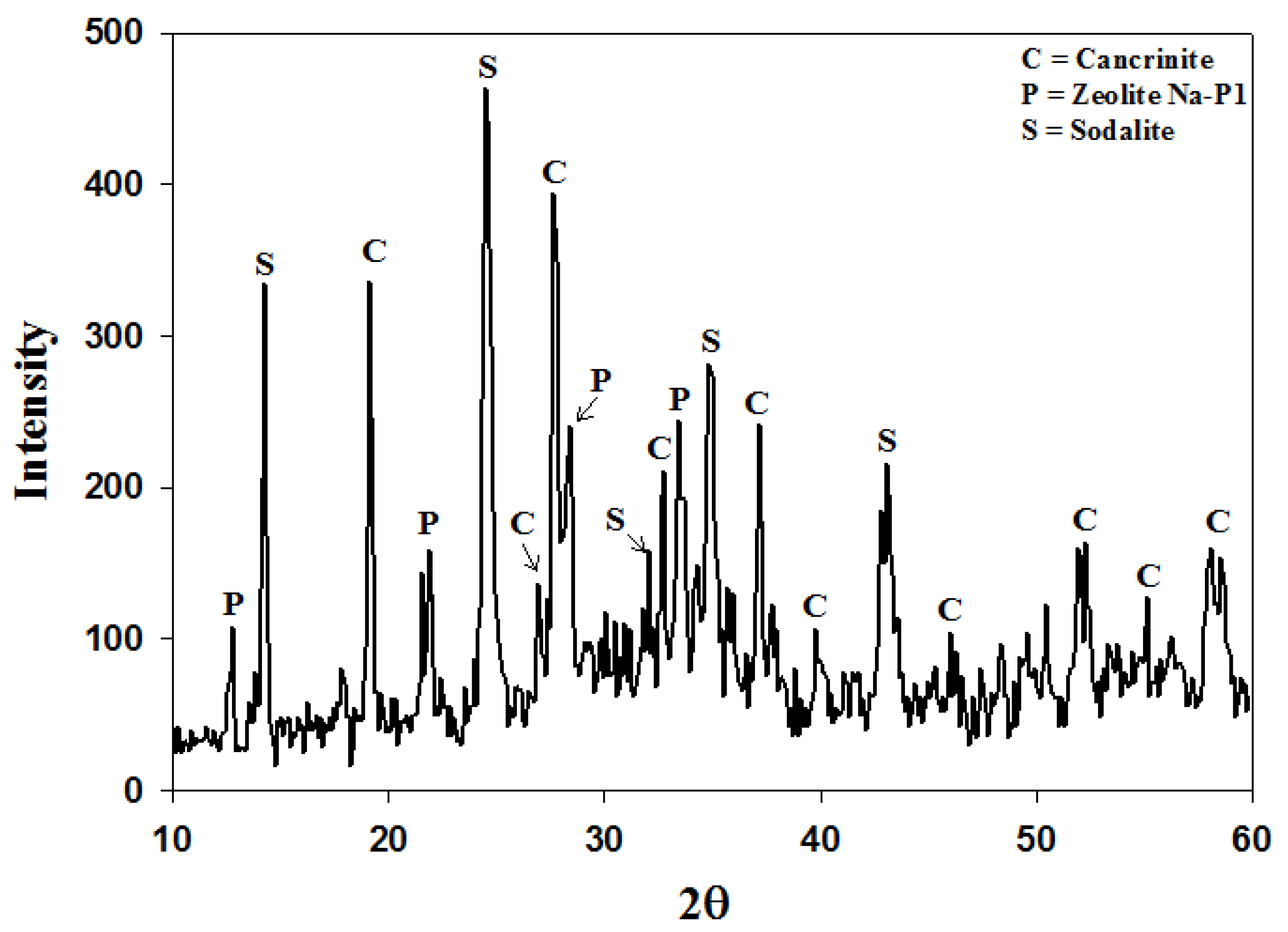 Materials 06 01688 g008