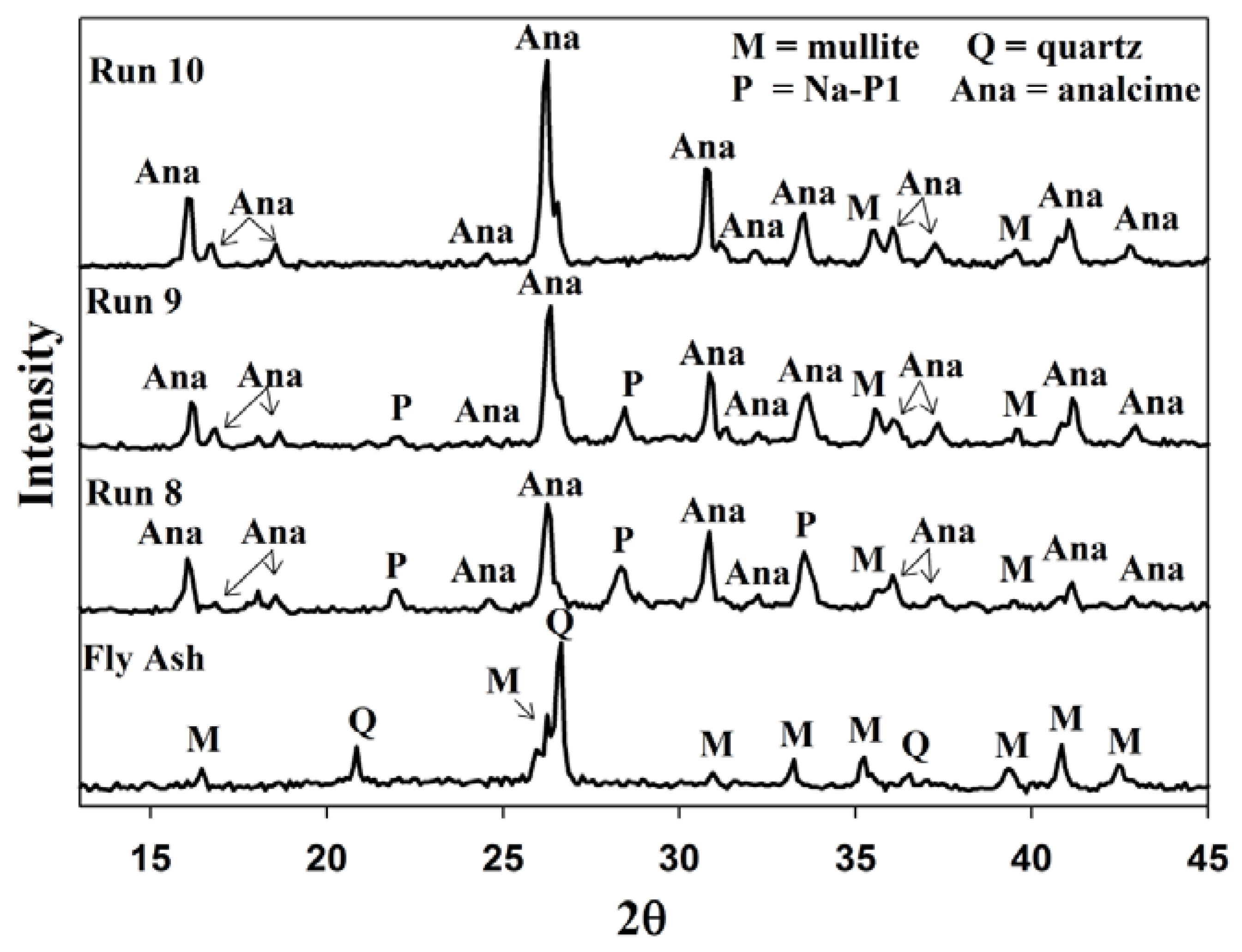Materials 06 01688 g009