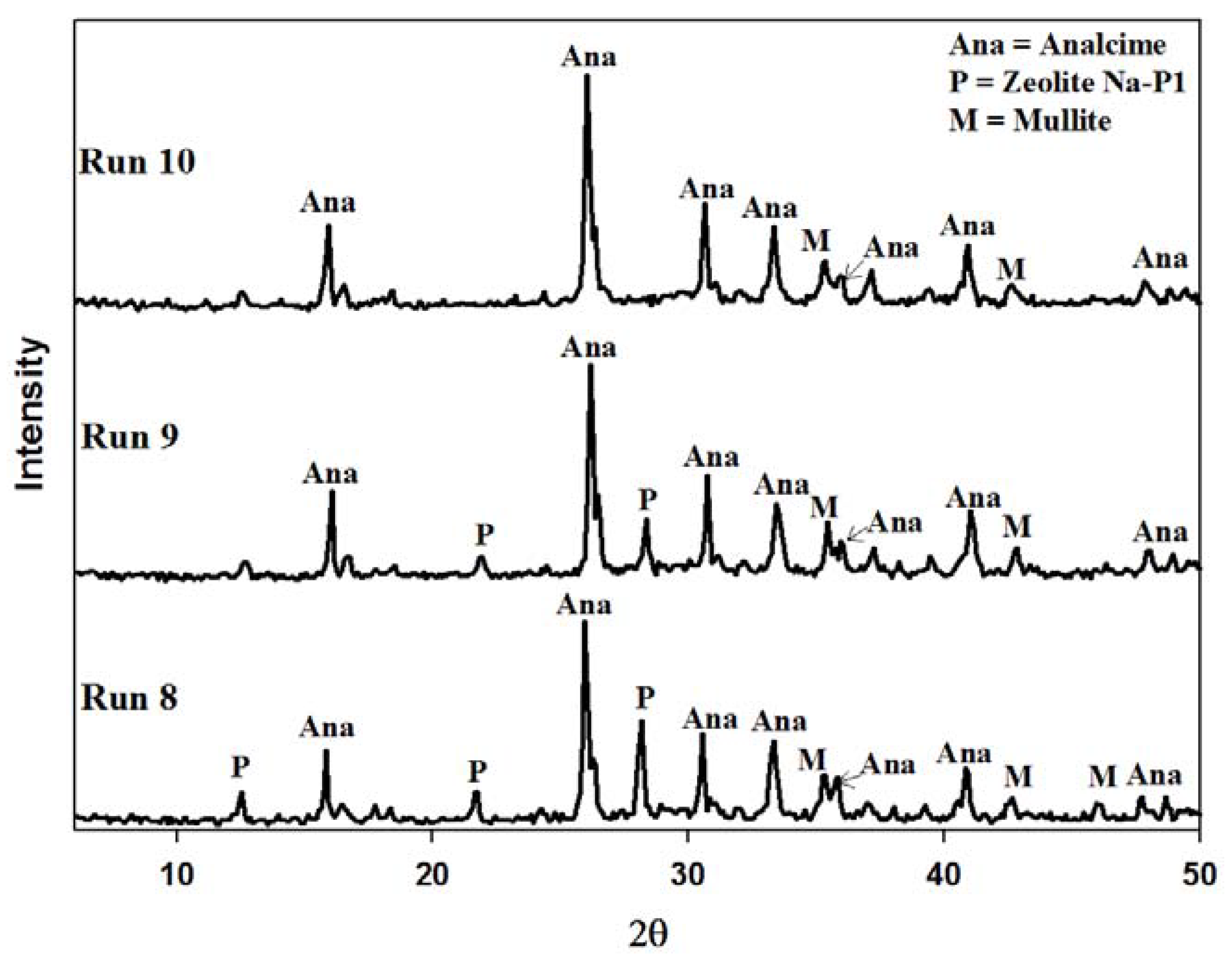 Materials 06 01688 g011