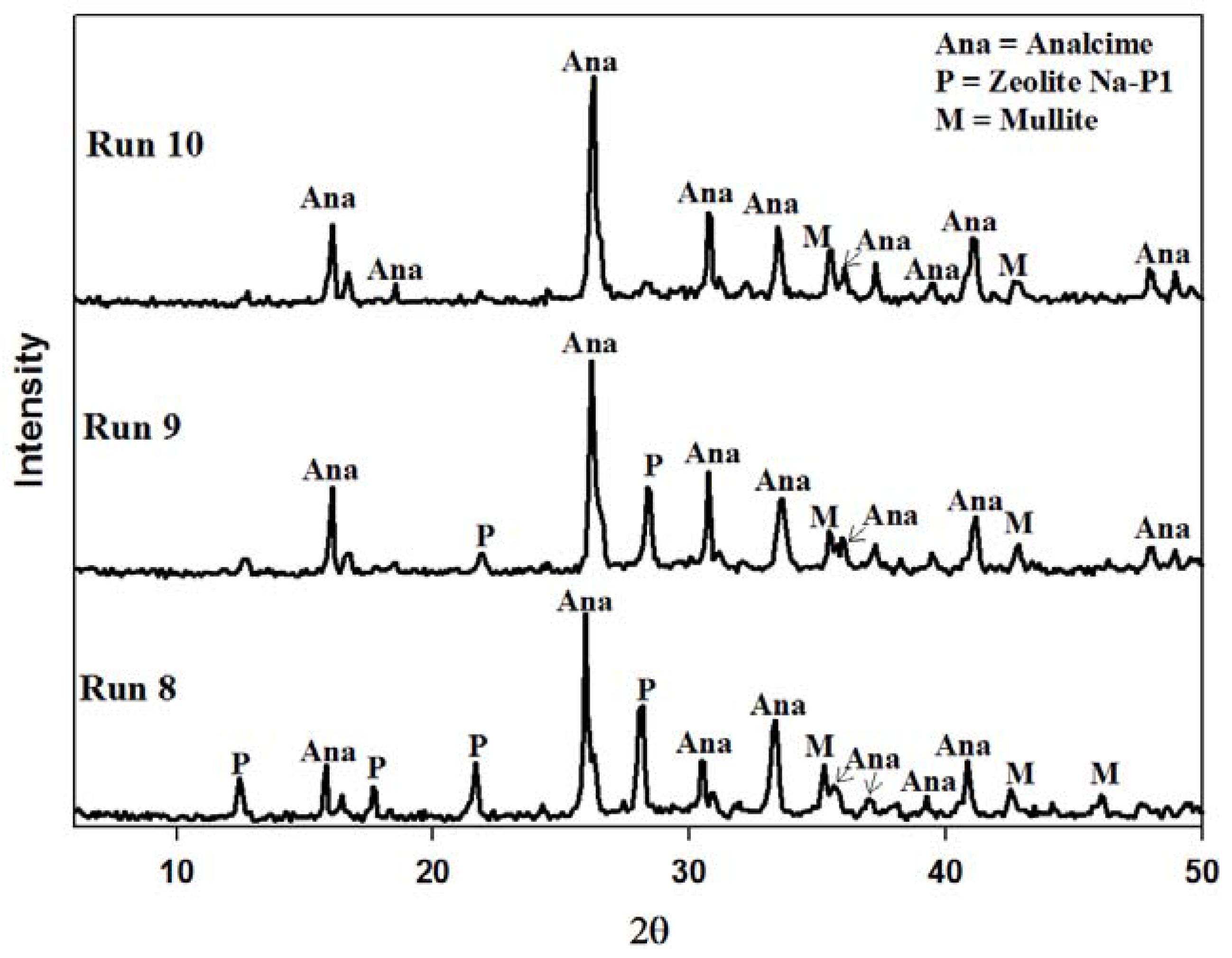 Materials 06 01688 g012