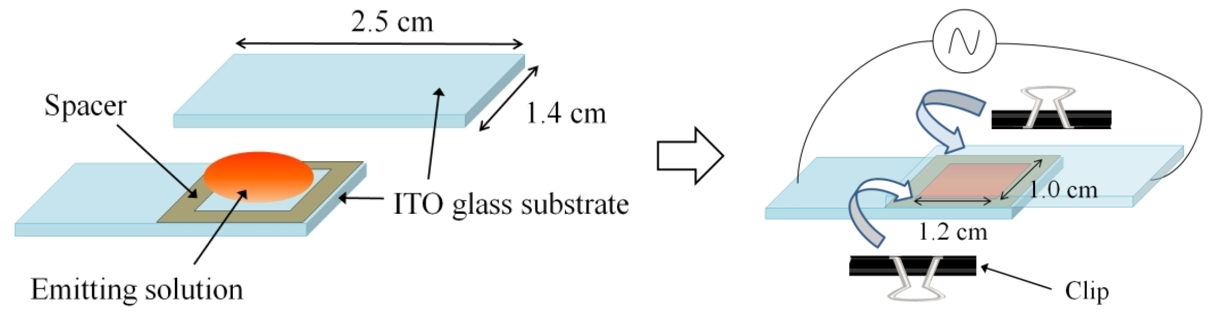 Materials 06 01704 g001