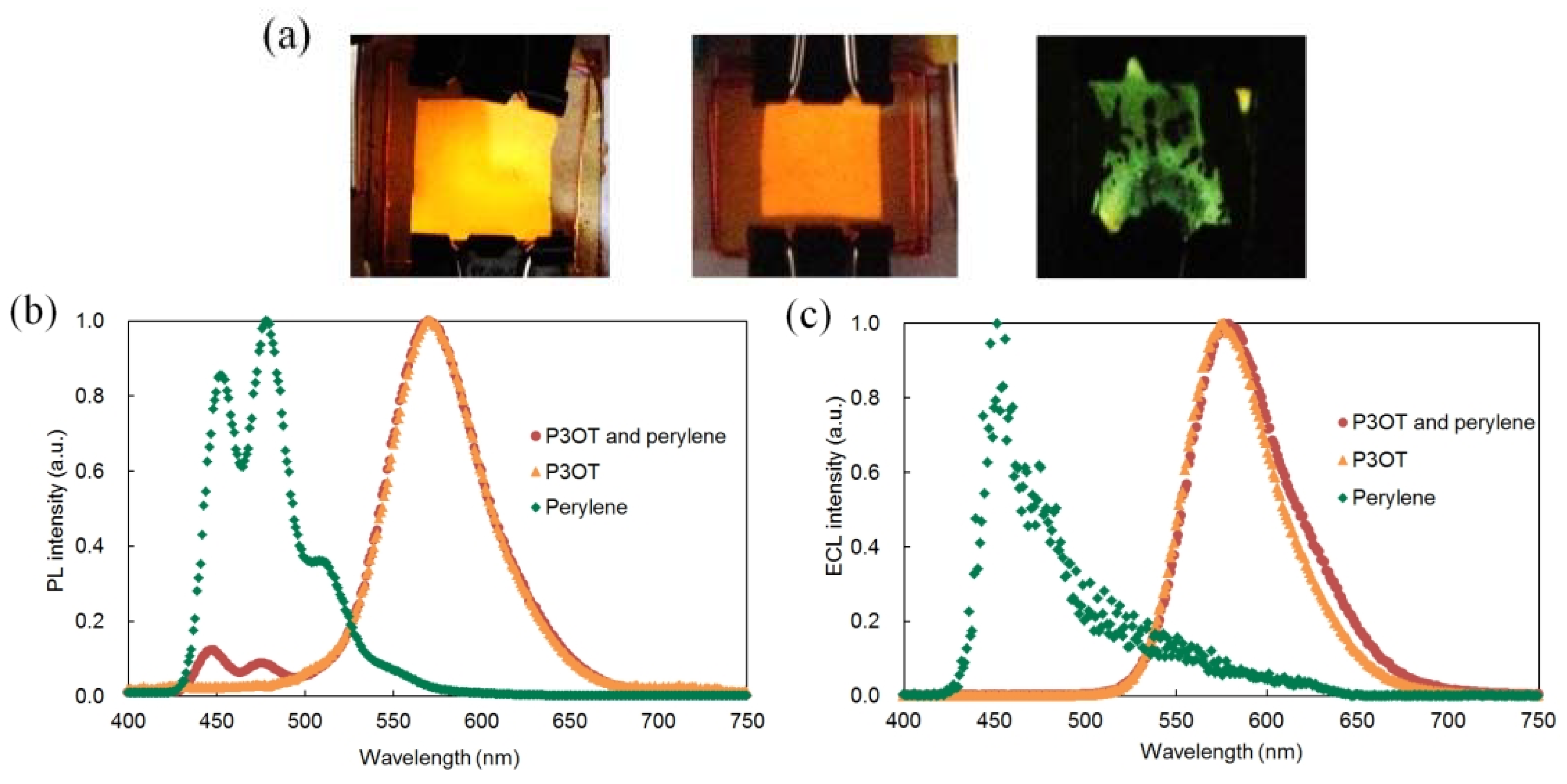 Materials 06 01704 g002