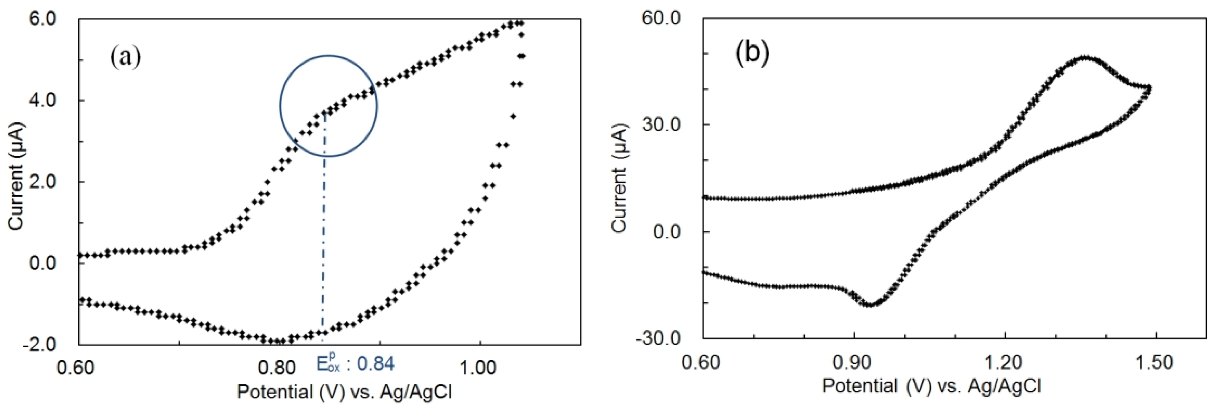 Materials 06 01704 g005