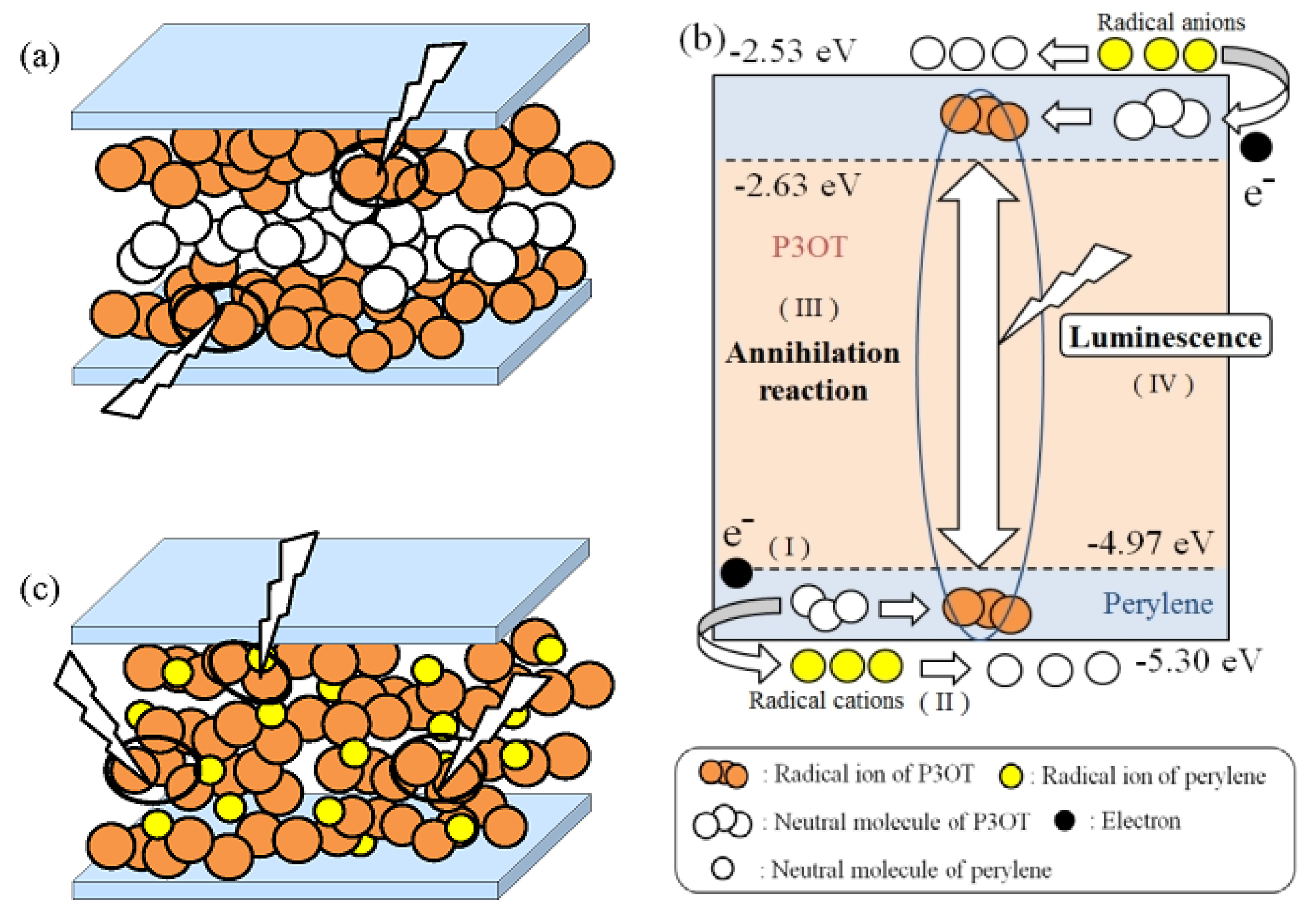 Materials 06 01704 g006