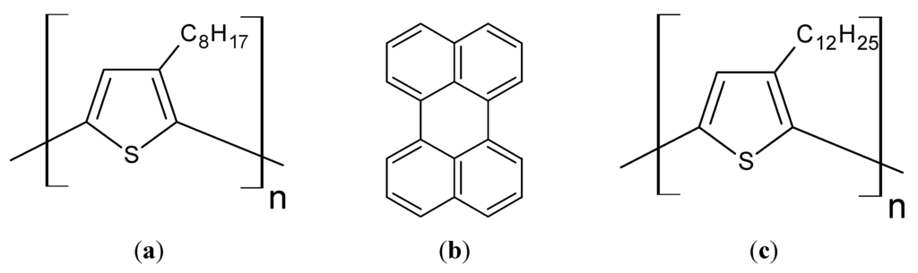 Materials 06 01704 g007 1024