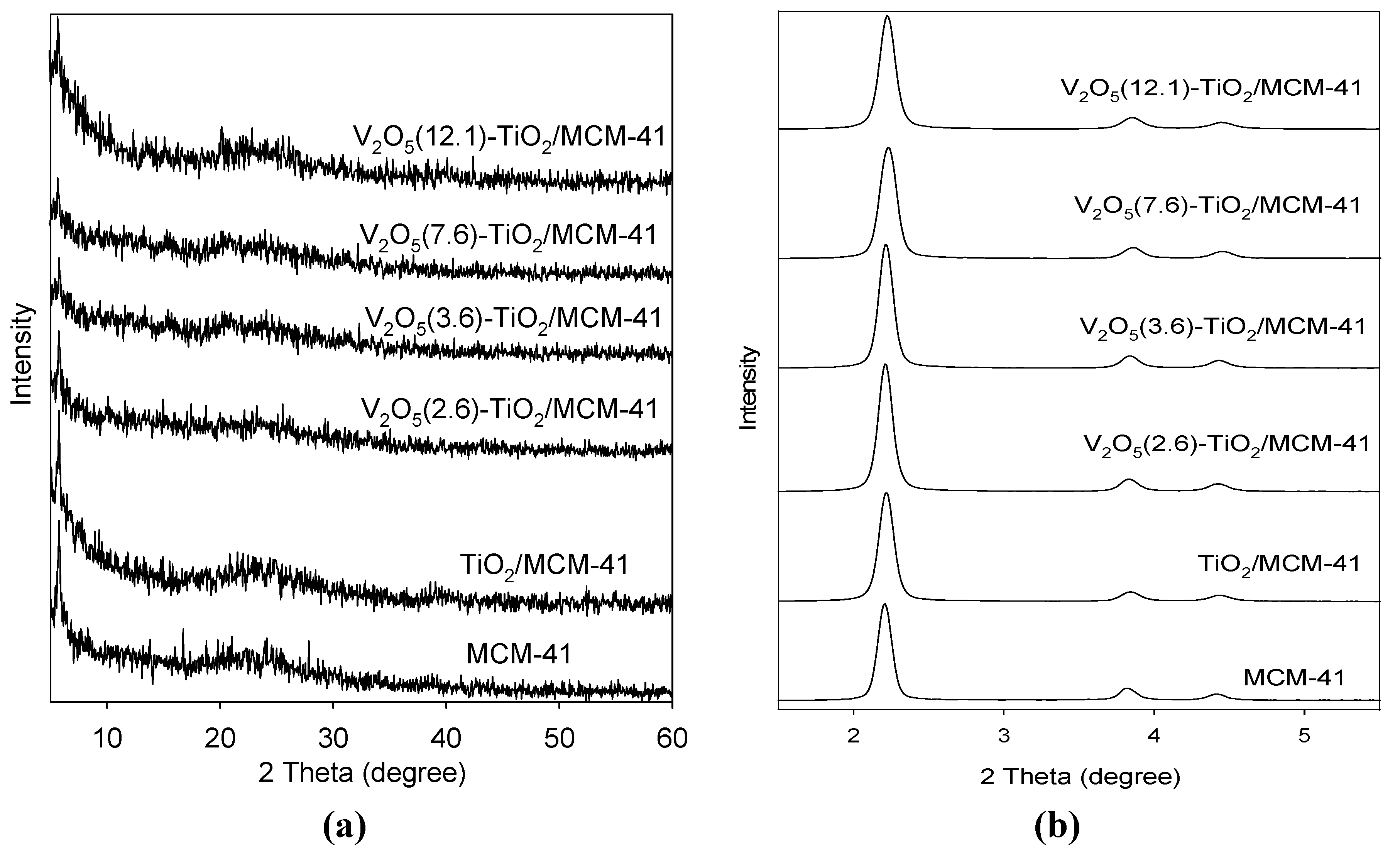Materials 06 01718 g001