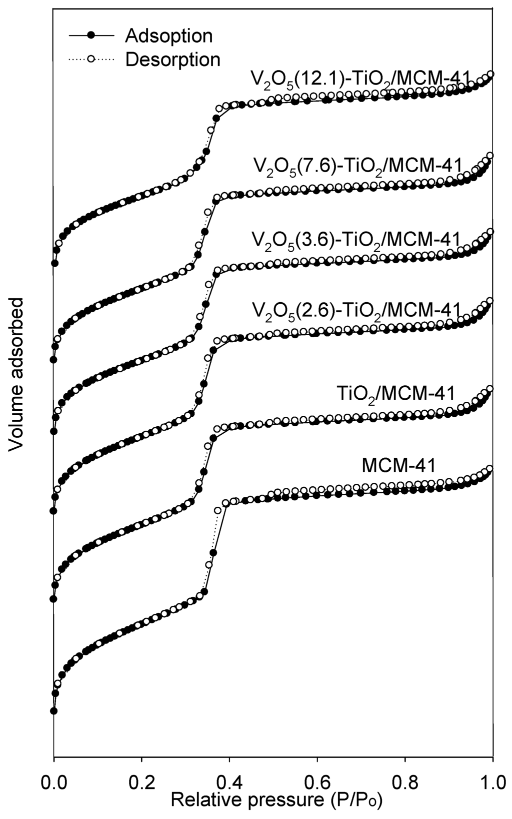 Materials 06 01718 g002 1024